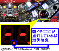 1.7.1 朝イチ確変判別法画像