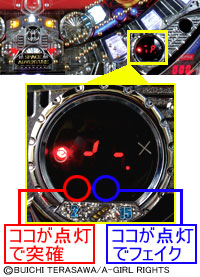 1.6.1 潜伏確変判別法画像