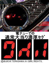 1.2.1 通常大当り濃厚の7セグ画像
