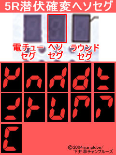 1.1.1 5R潜伏確変確定ヘソセグ画像