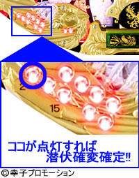 1.3.1 潜伏確変判別法画像