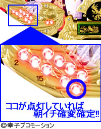 1.2.1 朝イチ確変判別法画像