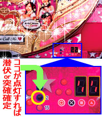 1.4.1 潜伏確変判別法画像