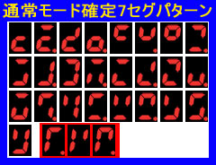 1.1.1 潜伏確変判別法画像