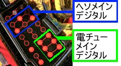 1.3.1 2Rランプ判別法画像