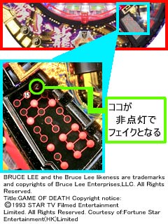 1.2.1 フェイク時の注意事項画像