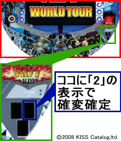 1.1.1 2Rランプ判別法画像