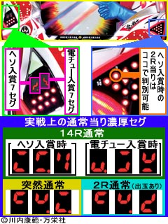 1.2.1 実戦上の通常当り濃厚7セグ画像