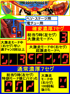 1.1.1 7セグ判別法[暫定版]画像