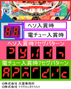 1.1.1 潜伏確変判別7セグパターン画像