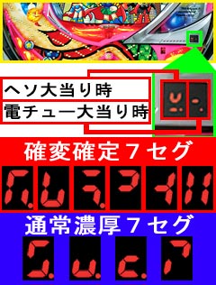 1.1.1 判明している確変確定or通常濃厚の2R大当り7セグ画像