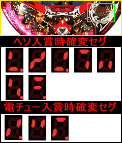 1.2.1 ランプパターン判別法画像