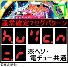 1.2.1 通常濃厚7セグパターン画像