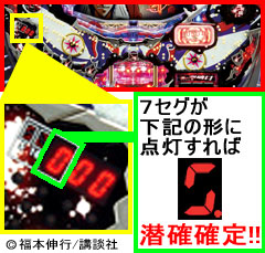 1.4.1 潜伏確変判別法画像