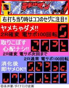 1.1.1 7セグパターン判別法画像