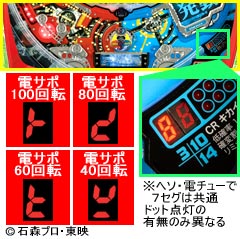 1.1.1 チャージボーナス詳細&判別法画像