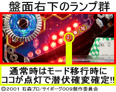 1.3.1 2Rランプ判別法画像