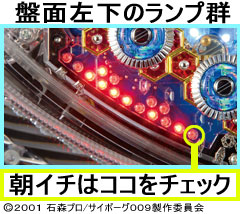 1.2.1 朝イチランプ判別法画像