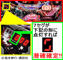 A弾球黙示録カイジ沼 ざわっ パチンコ ボーダー 演出 信頼度 大当たり確率 プレミアムまとめ