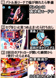 1.3.1 6×2当り時の確実出玉奪取打法画像