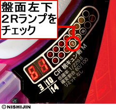 1.1.1 2Rランプ判別法画像