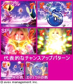 4.5.1 Butterfly画像