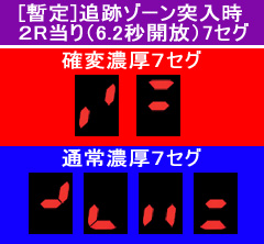 1.2.1 追跡ゾーン突入時判別法暫定版画像