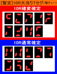 1.1.1 10R大当り7セグ(電チュー判別法暫定版)画像