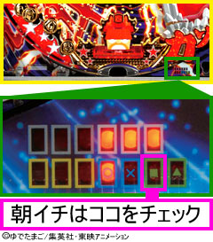 1.1.1 朝イチ確変判別法画像