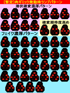 1.5.1 肉ギミック発動時のランプパターン暫定版画像