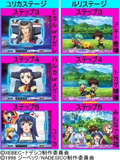 4.1.1 ステップアップ予告画像