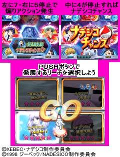 機動戦艦ナデシコm O E Rx パチンコ ボーダー 演出 信頼度 大当たり確率 プレミアムまとめ