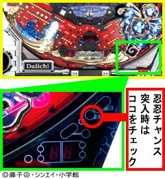 1.4.1 2Rランプ判別法画像