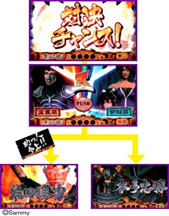 4.8.1 対決チャンス画像