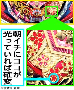 1.1.1 朝イチランプ判別法画像