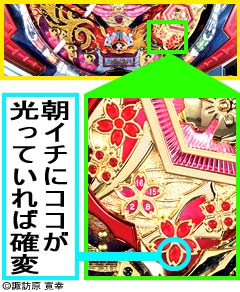 1.1.1 朝イチランプ判別法画像