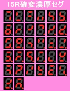 1.1.1 15R確変濃厚セグ画像