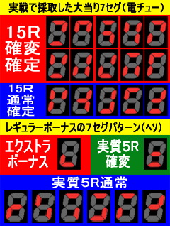 1.3.1 確変大当りセグ判別画像
