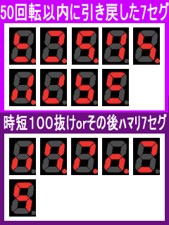 1.5.1 2R確変or2R通常判別法[暫定版]画像