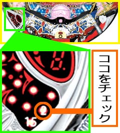 1.1.1 2Rランプ判別法画像