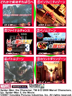 3.3.1 スパイダーループボーナス画像