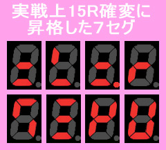 1.1.1 実戦上15R確変に昇格した7セグパターン画像