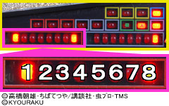 1.4.1 潜伏ランプパターン判別法画像