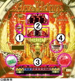 2.1.1 ゲームの流れと基本的な遊び方画像
