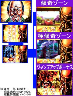 4.6.1 聚楽第チャンス画像