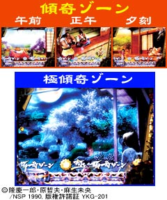 6.1.1 傾奇ゾーン画像