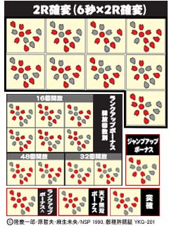 1.5.1 花びらランプ判別法[暫定版]画像