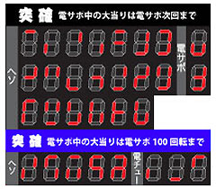 1.4.1 2R当り7セグ判別法画像