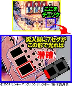 1.1.1 潜伏確変判別法画像