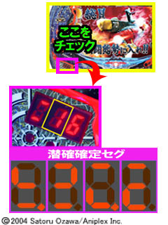 1.2.1 潜伏確変判別法画像